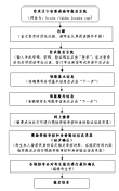2025年辽宁铁岭高考网上报名时间及缴费时间公布