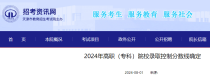 2024年天津高考高职（专科）院校录取控制分数线公布