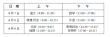 四川内江高考时间2025年具体时间是什么时候