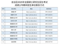 2025年新疆考研成绩查询时间入口