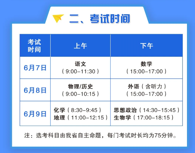 山西省2025年普通高校招生考试和录取工作方案一图读懂  第5张