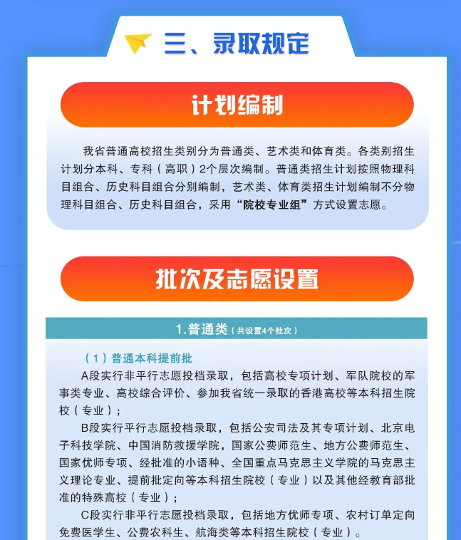 山西省2025年普通高校招生考试和录取工作方案一图读懂  第6张