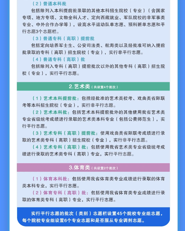 山西省2025年普通高校招生考试和录取工作方案一图读懂  第7张