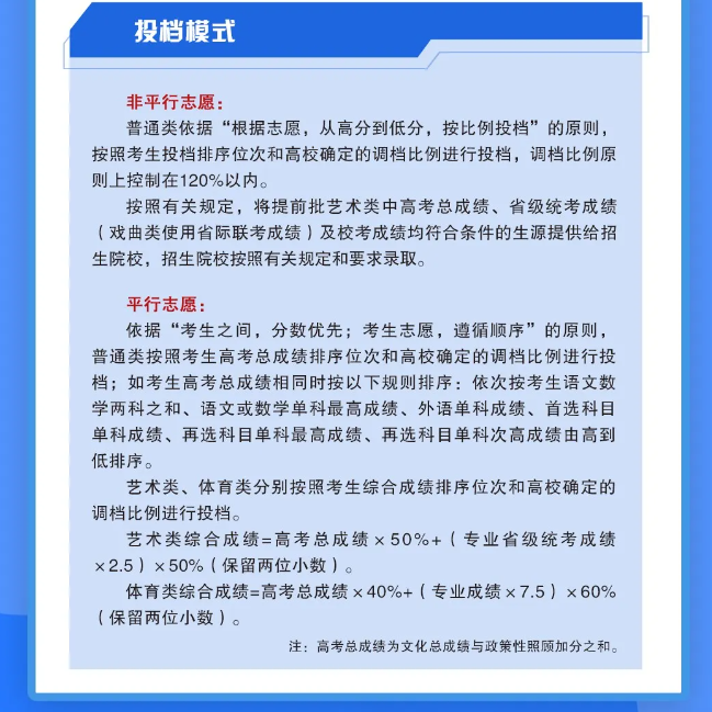 山西省2025年普通高校招生考试和录取工作方案一图读懂  第10张