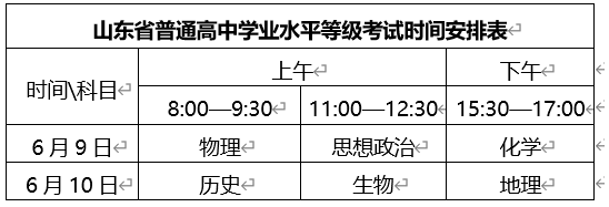 山东高考时间2025年具体时间是什么时候  第3张
