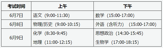 山西阳泉高考时间2025年具体时间及科目安排  第1张