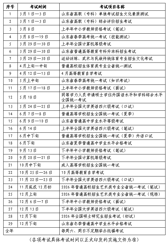 2025年山东省教育考试时间安排表  第2张