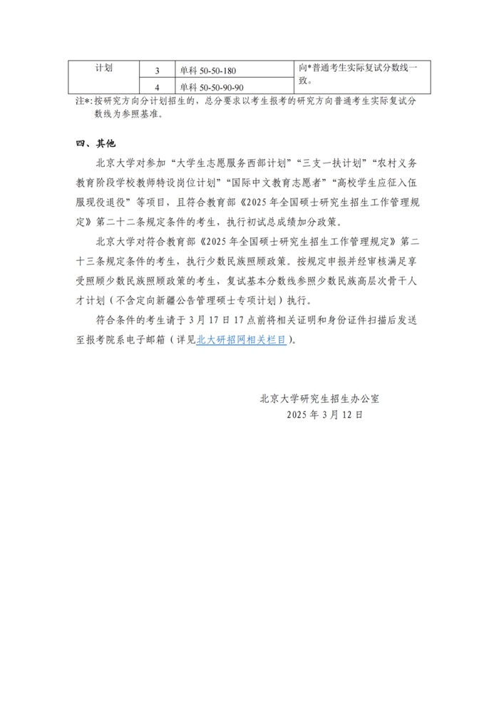 北京大学2025年硕士研究生招生复试基本分数线  第4张