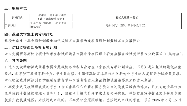 辽宁东北大学2025年硕士研究生招生考试复试分数线  第5张