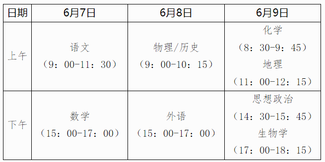 广西高考时间2025年具体时间及科目安排  第1张