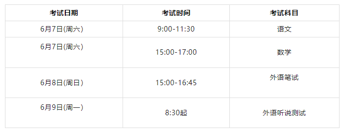 上海普陀高考时间2025年具体时间及科目安排  第1张