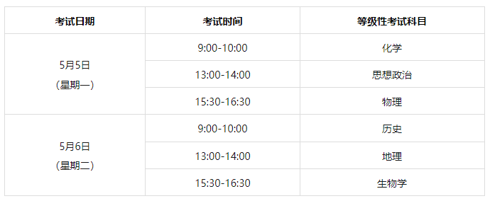 上海普陀高考时间2025年具体时间及科目安排  第2张
