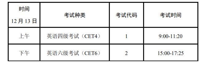 2025下半年山西英语四级考试时间及科目  第1张